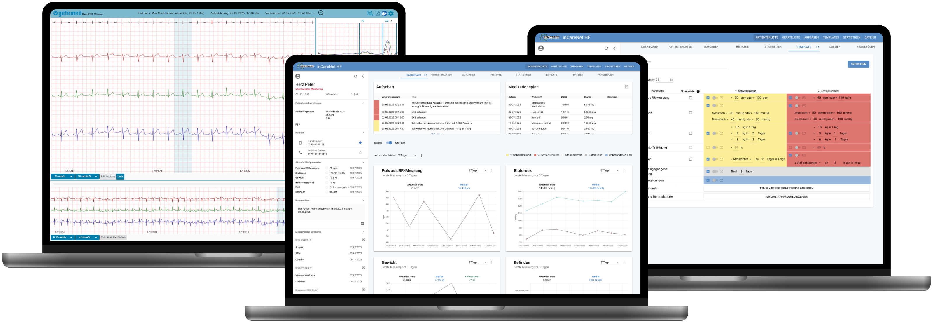 InCareNet HF Platform
